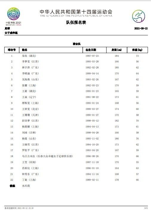 2023年，无数新星疯狂涌出，他们凭借出色的表现使得身价快速上涨。